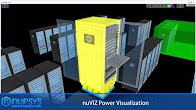 Videos of physical security, network security and data center  infrastructure