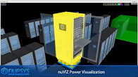 Videos of physical security, network security and data center  infrastructure